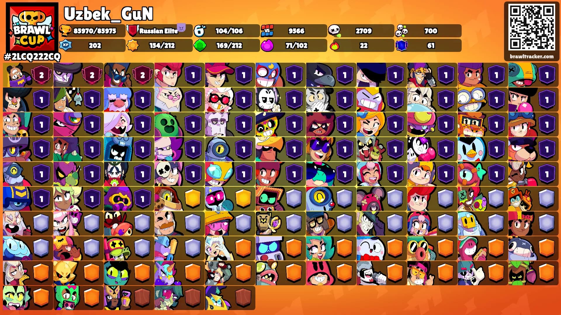 Uzbek_GuN's Ranks