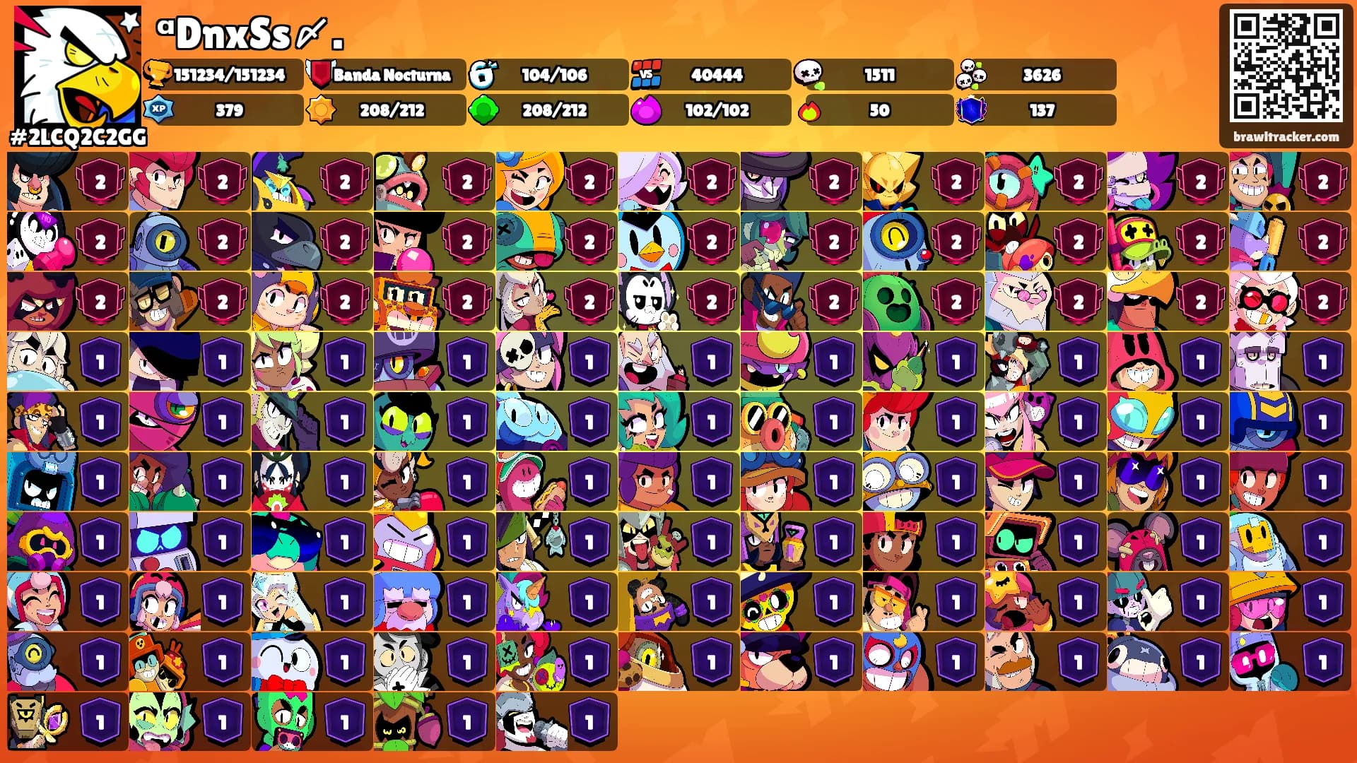 ᵅDnxSs〆.'s Ranks