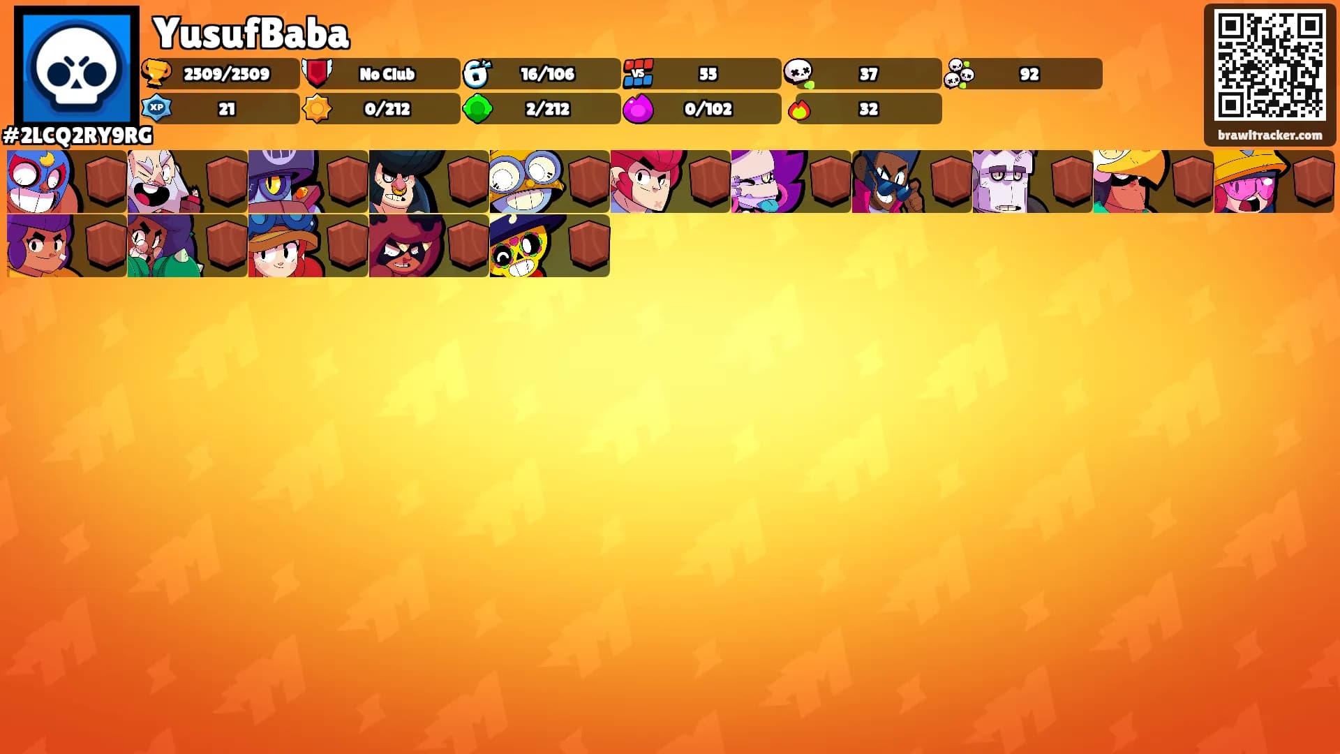 YusufBaba's Ranks