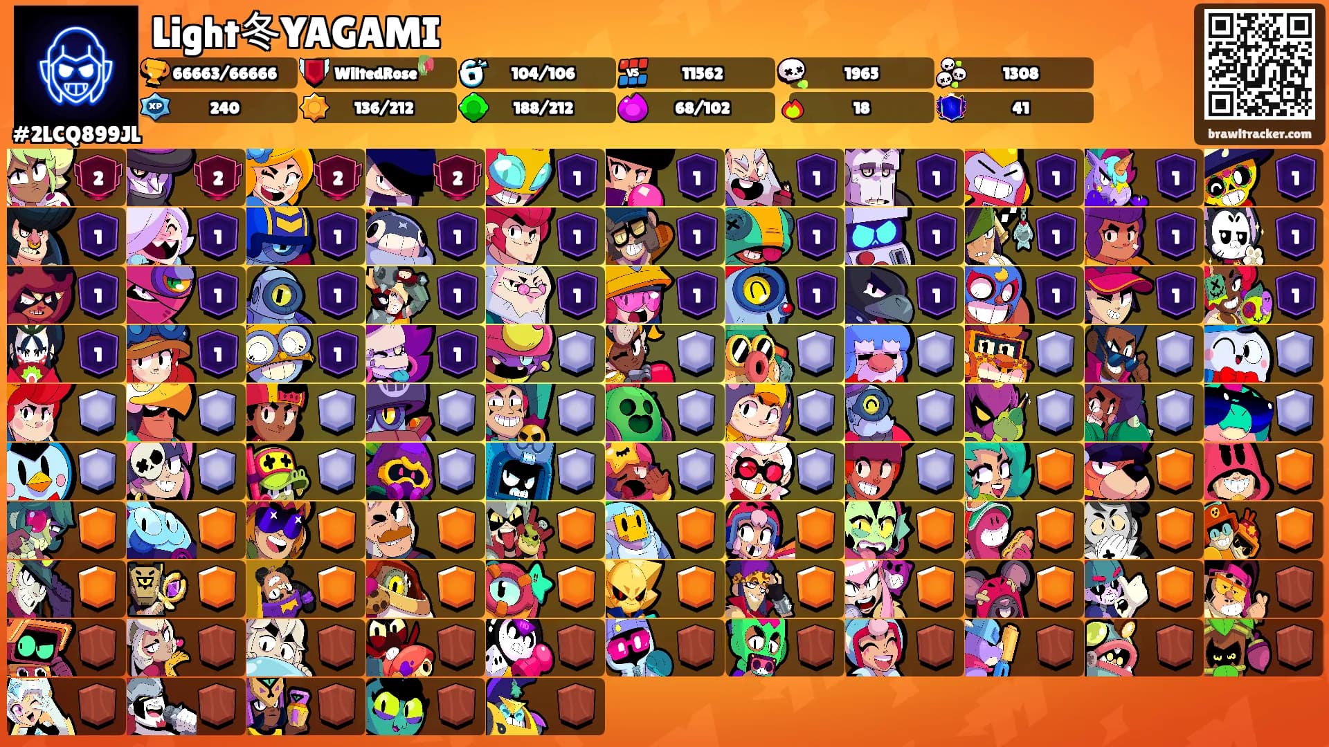 Light冬YAGAMI's Ranks