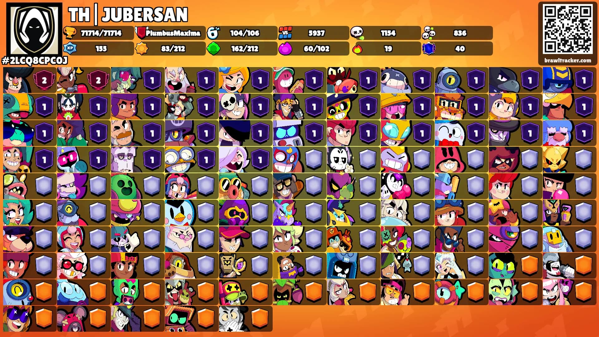 TH|JUBERSAN's Ranks