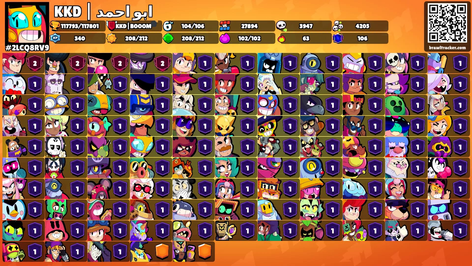 KKD | ابو احمد's Ranks