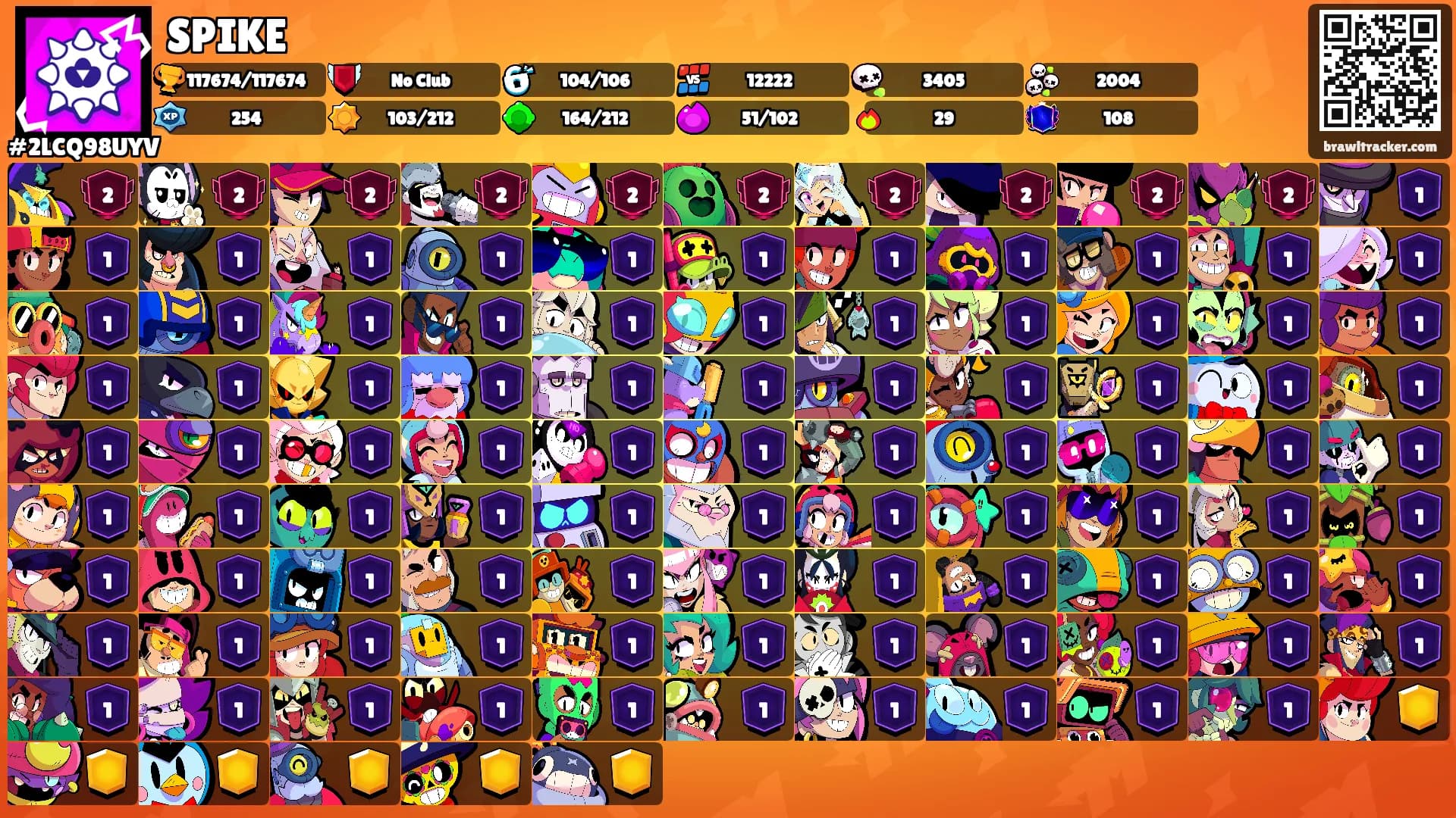 SPIKE's Ranks