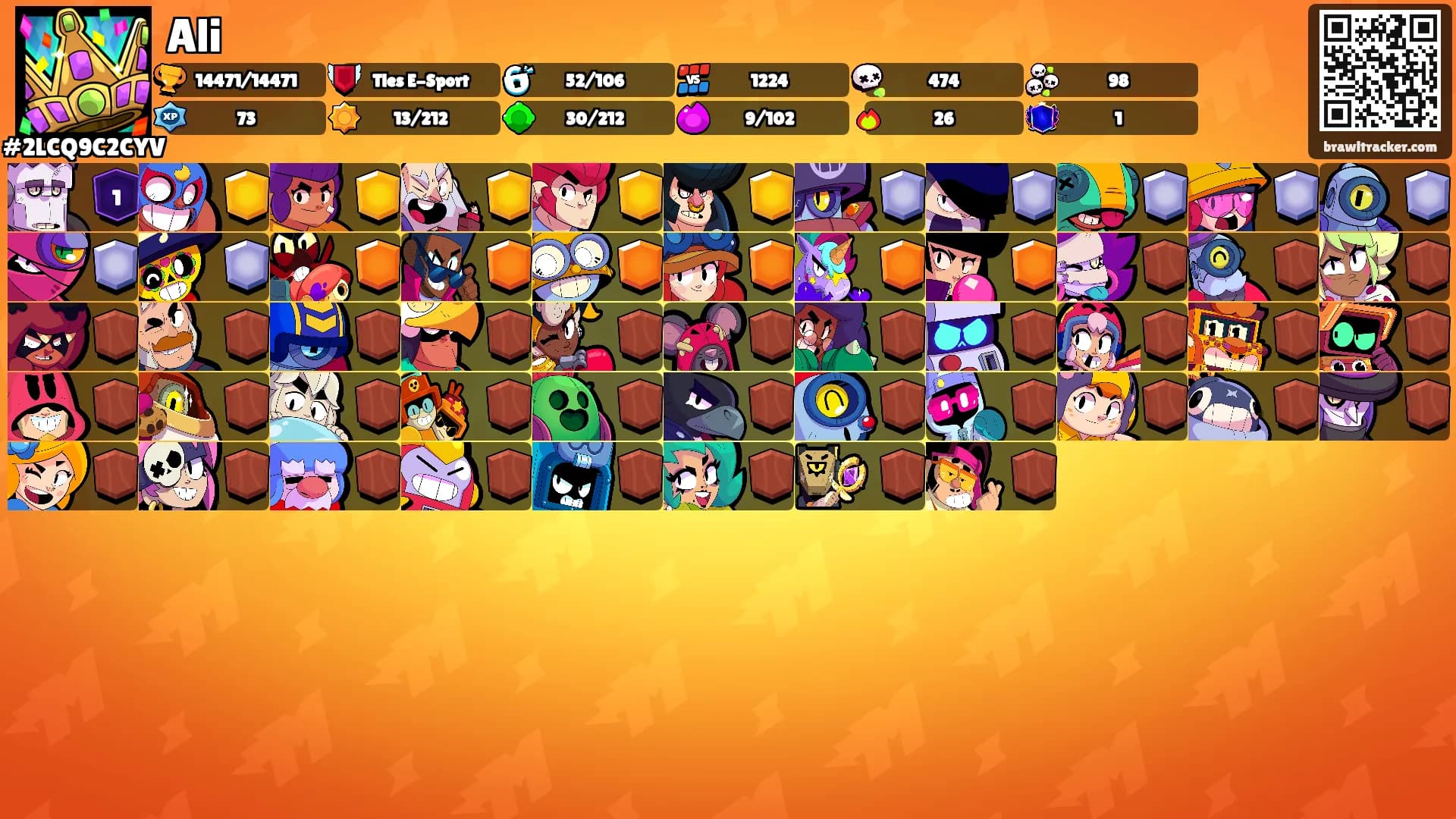 Ali's Ranks