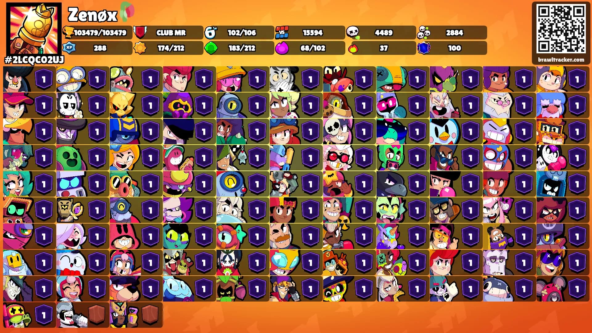 Zenøx🥀's Ranks