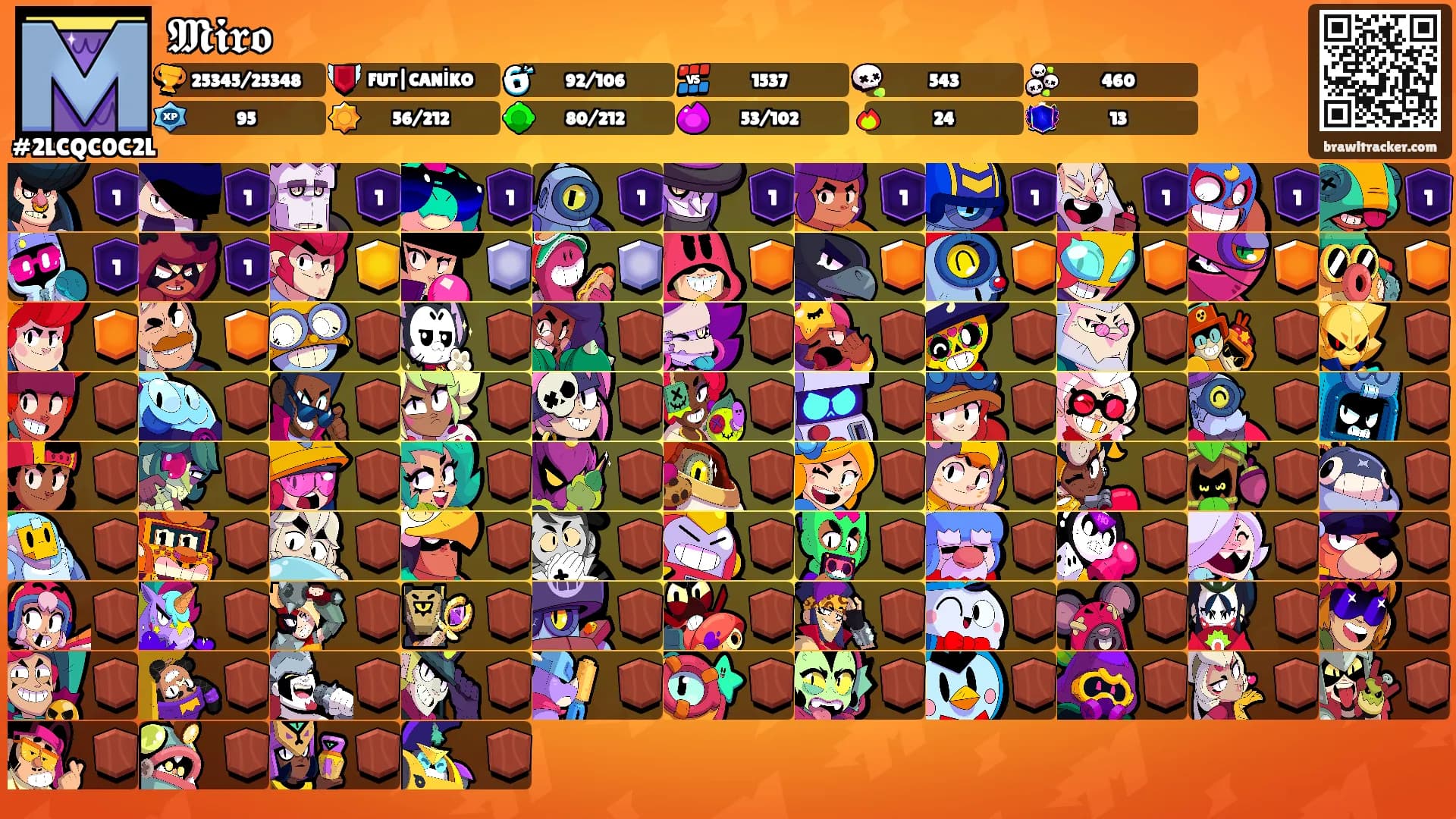 𝕸𝖎𝖗𝖔's Ranks