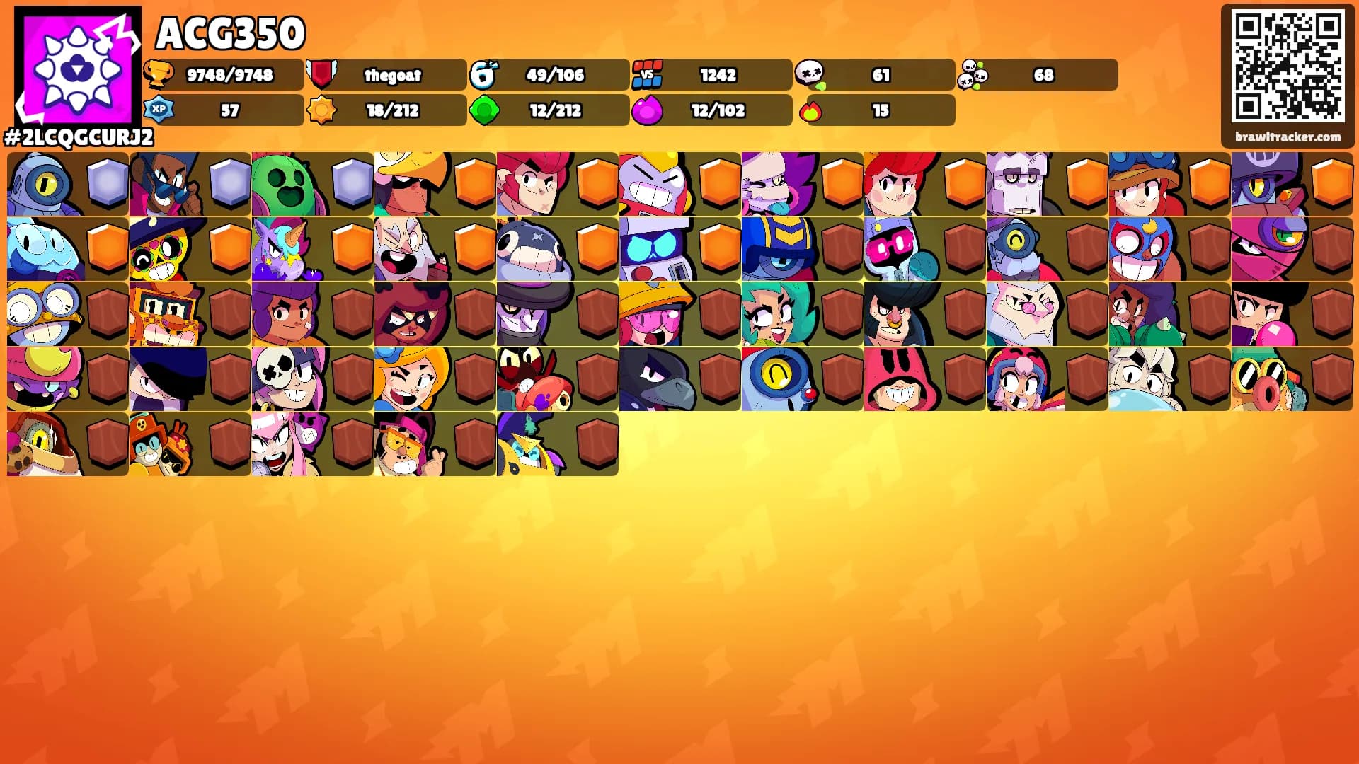 ACG350's Ranks