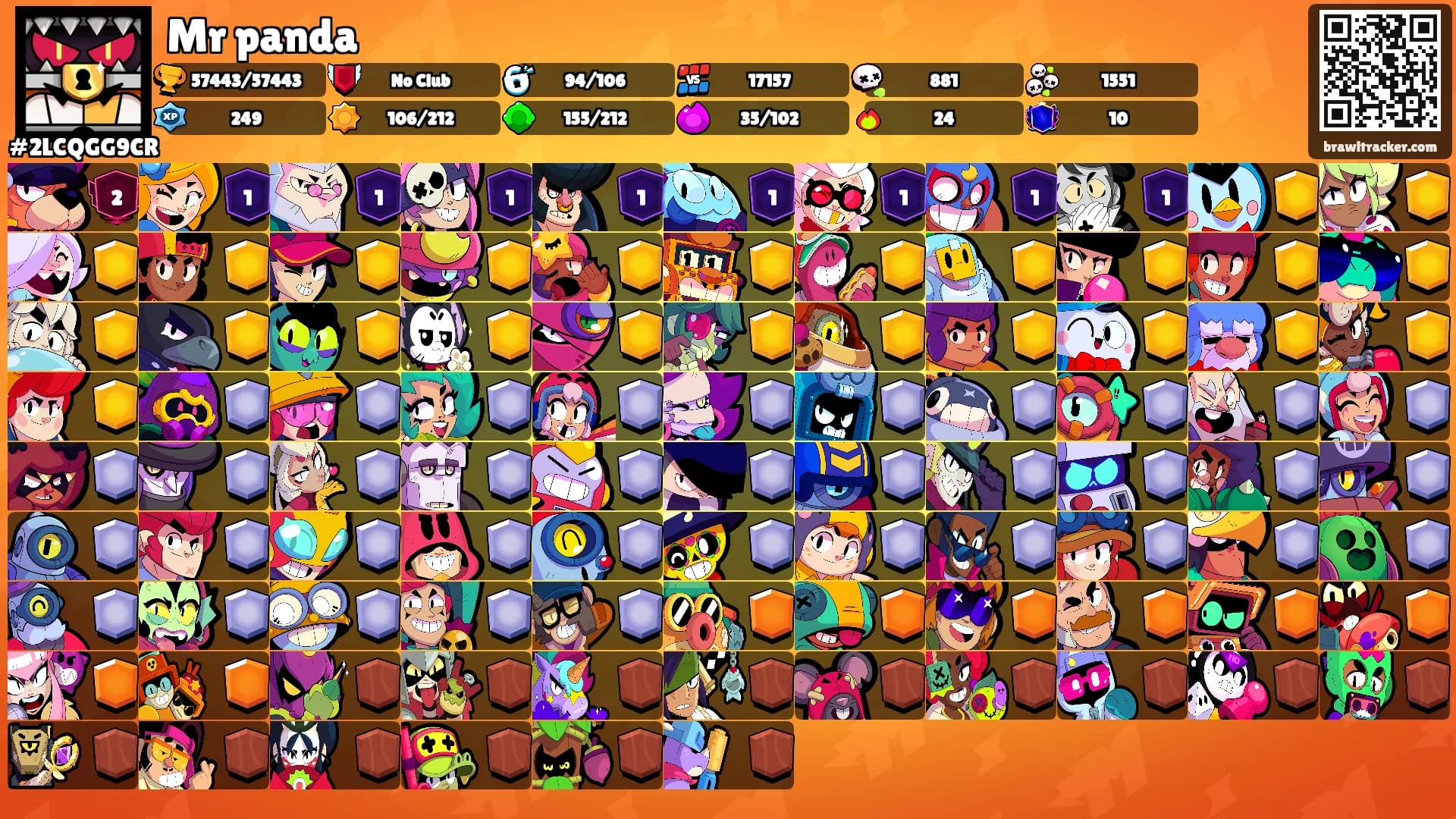 Mr panda's Ranks