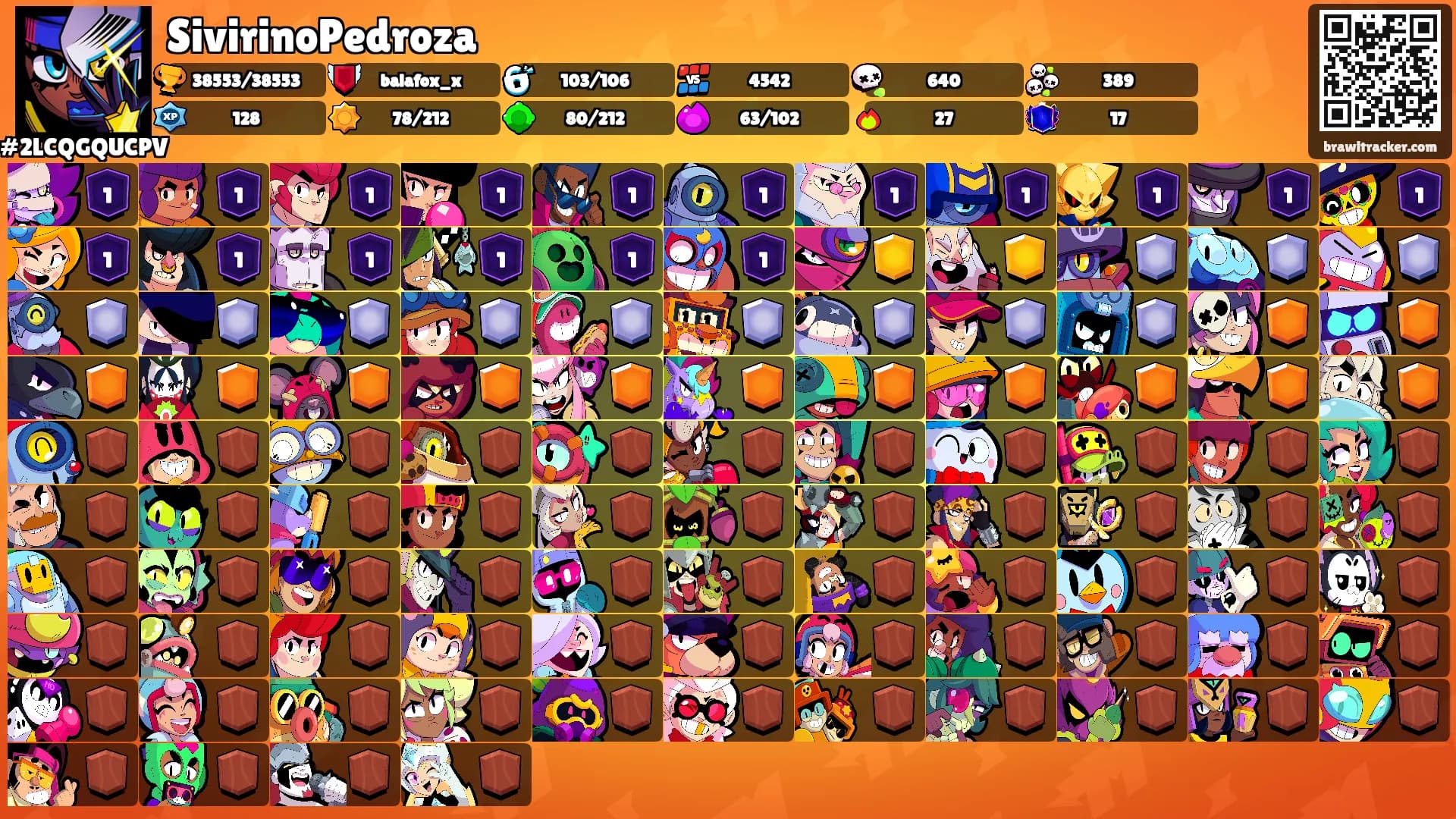 SivirinoPedroza's Ranks