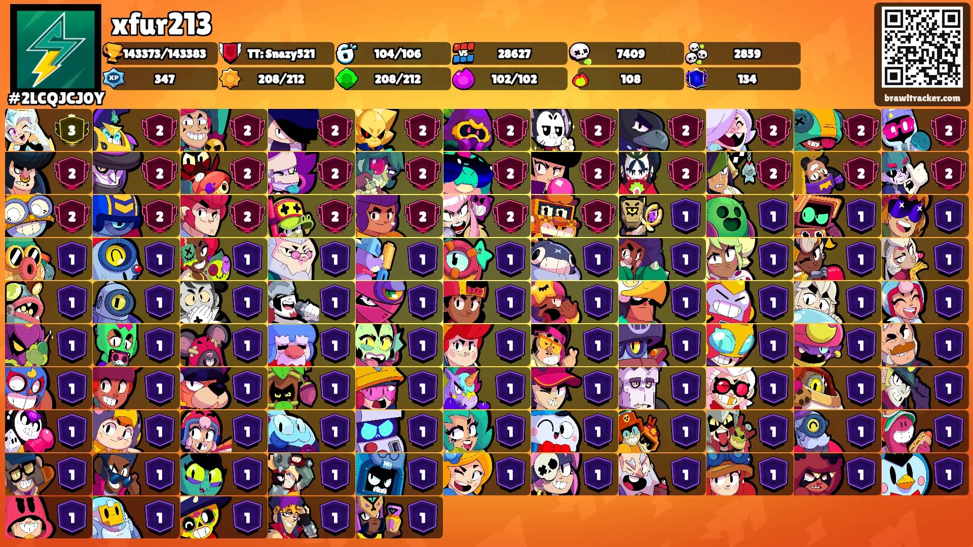 xfur213's Ranks