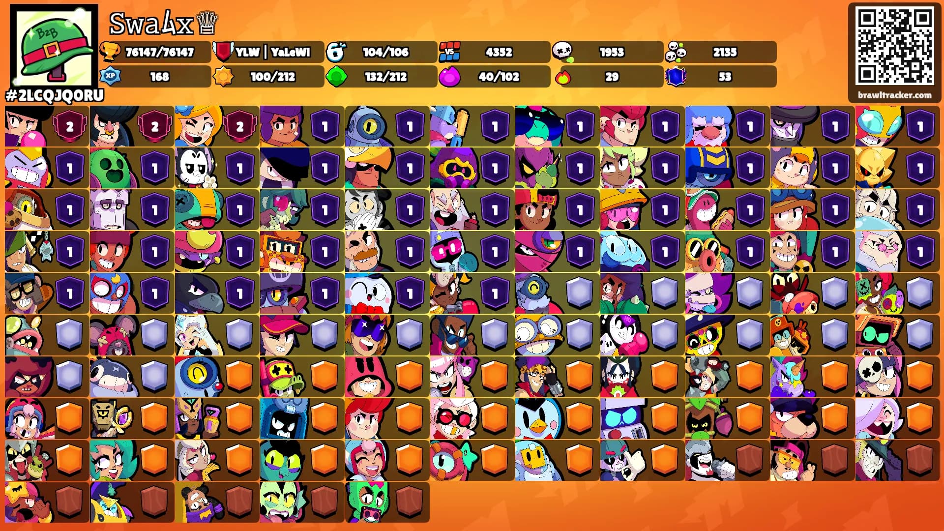 𝚂𝚠𝚊ﾑ𝚡♕'s Ranks