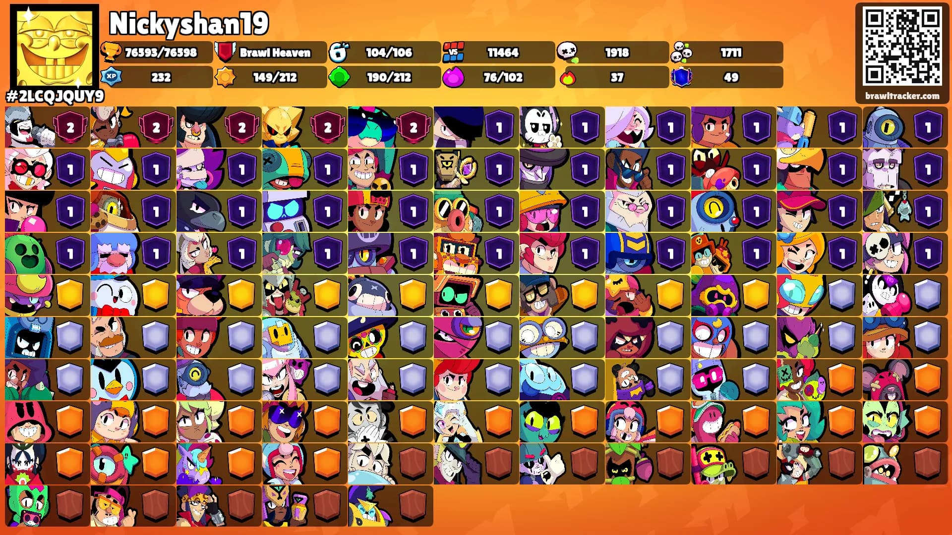 Nickyshan19's Ranks