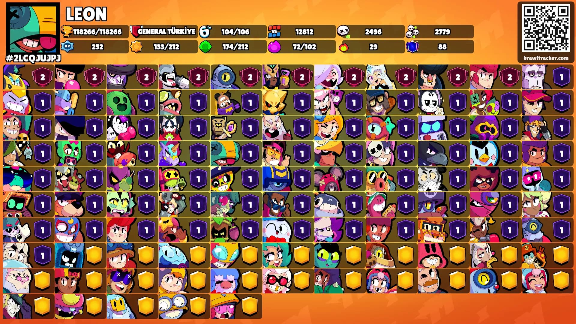 LEON's Ranks