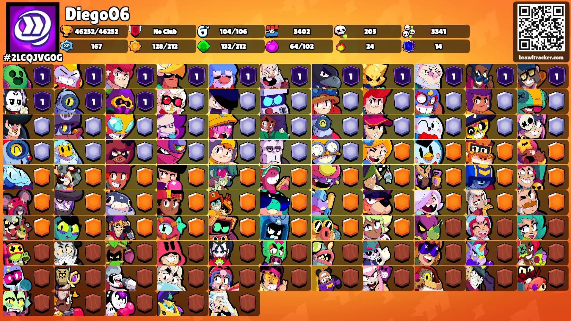 Diego06's Ranks