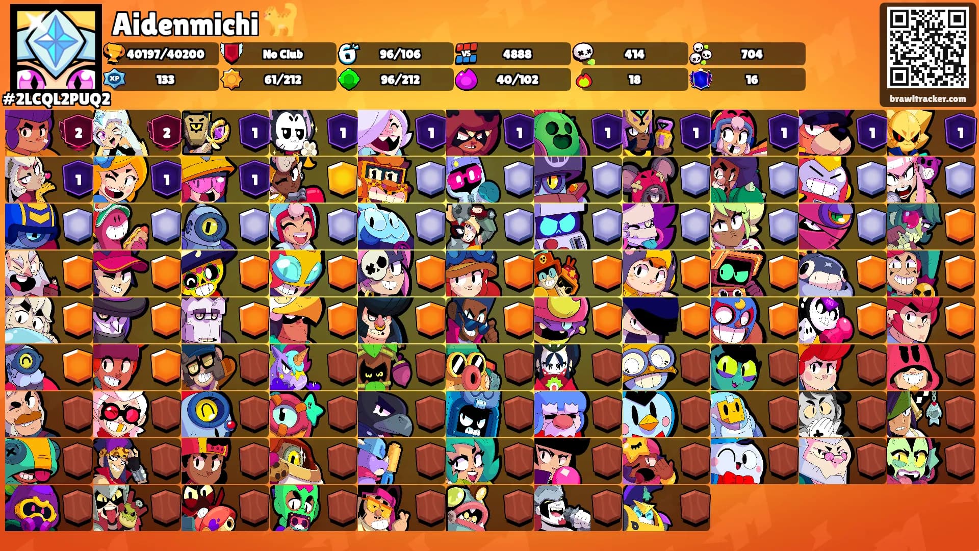 Aidenmichi 🐈's Ranks