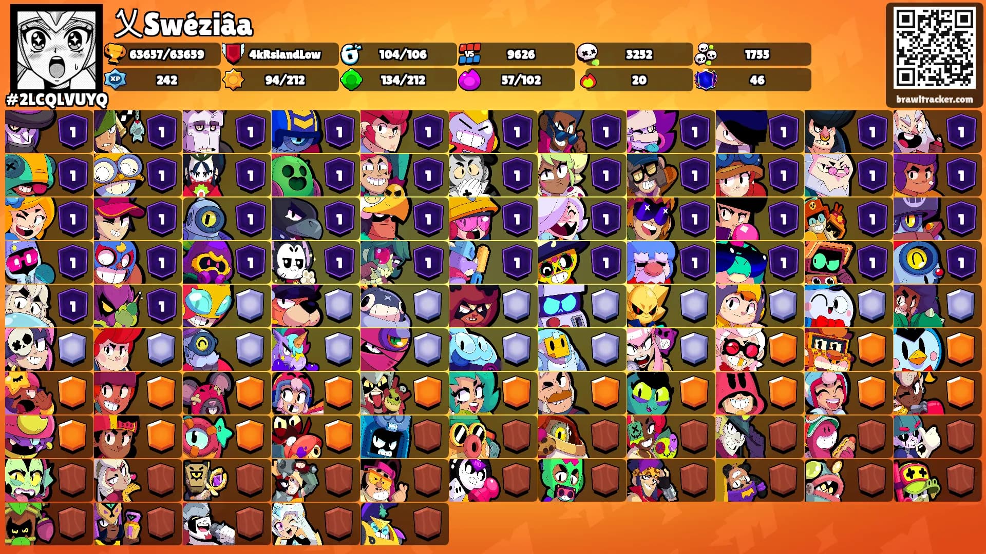 乂Swéziâa's Ranks