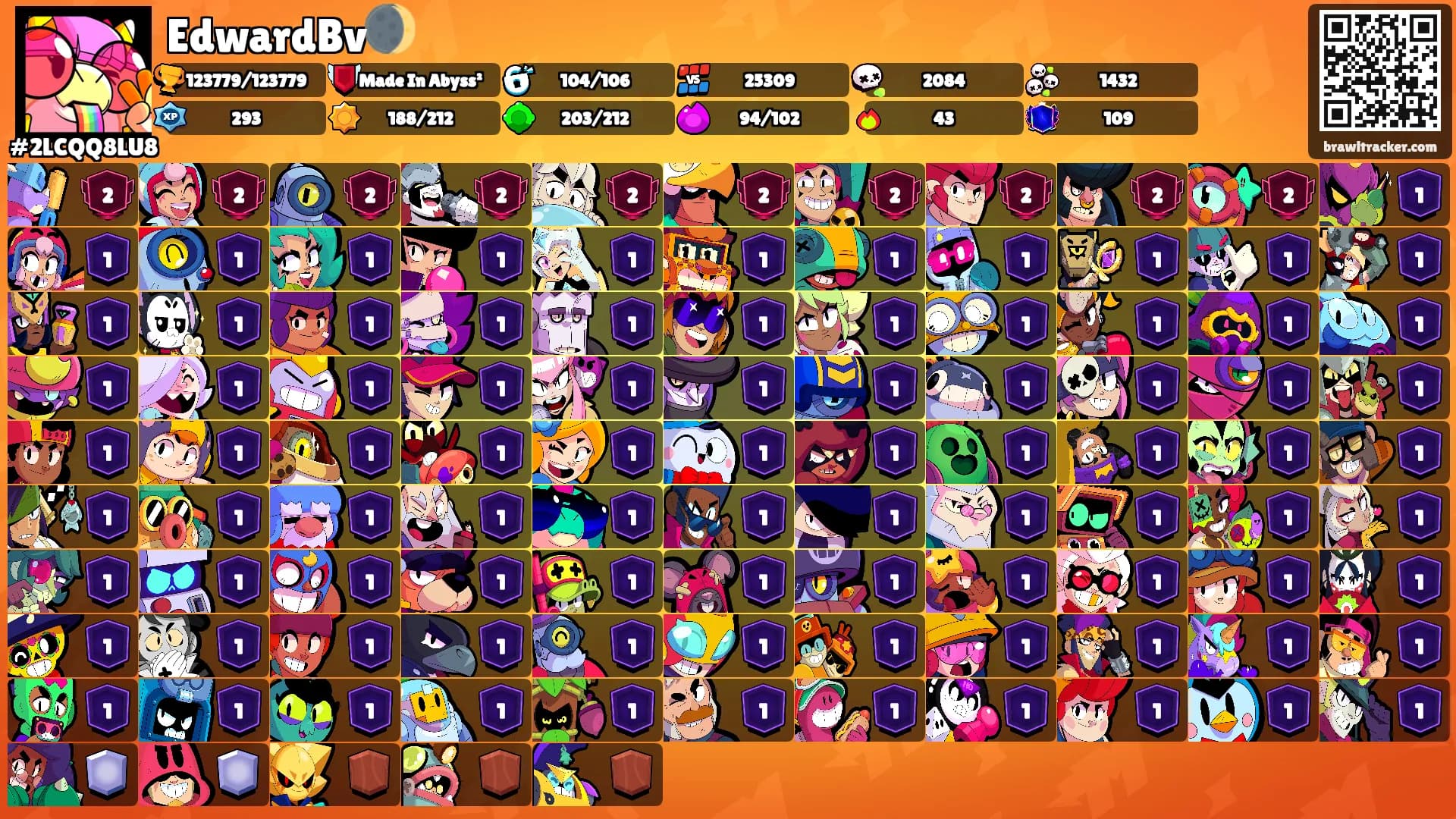 EdwardBv🌒's Ranks