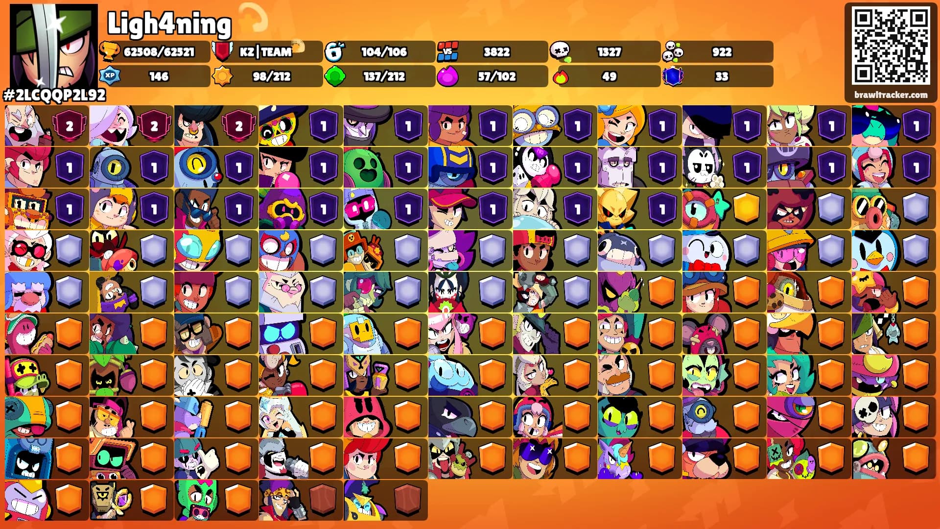 Ligh4ning 💫's Ranks