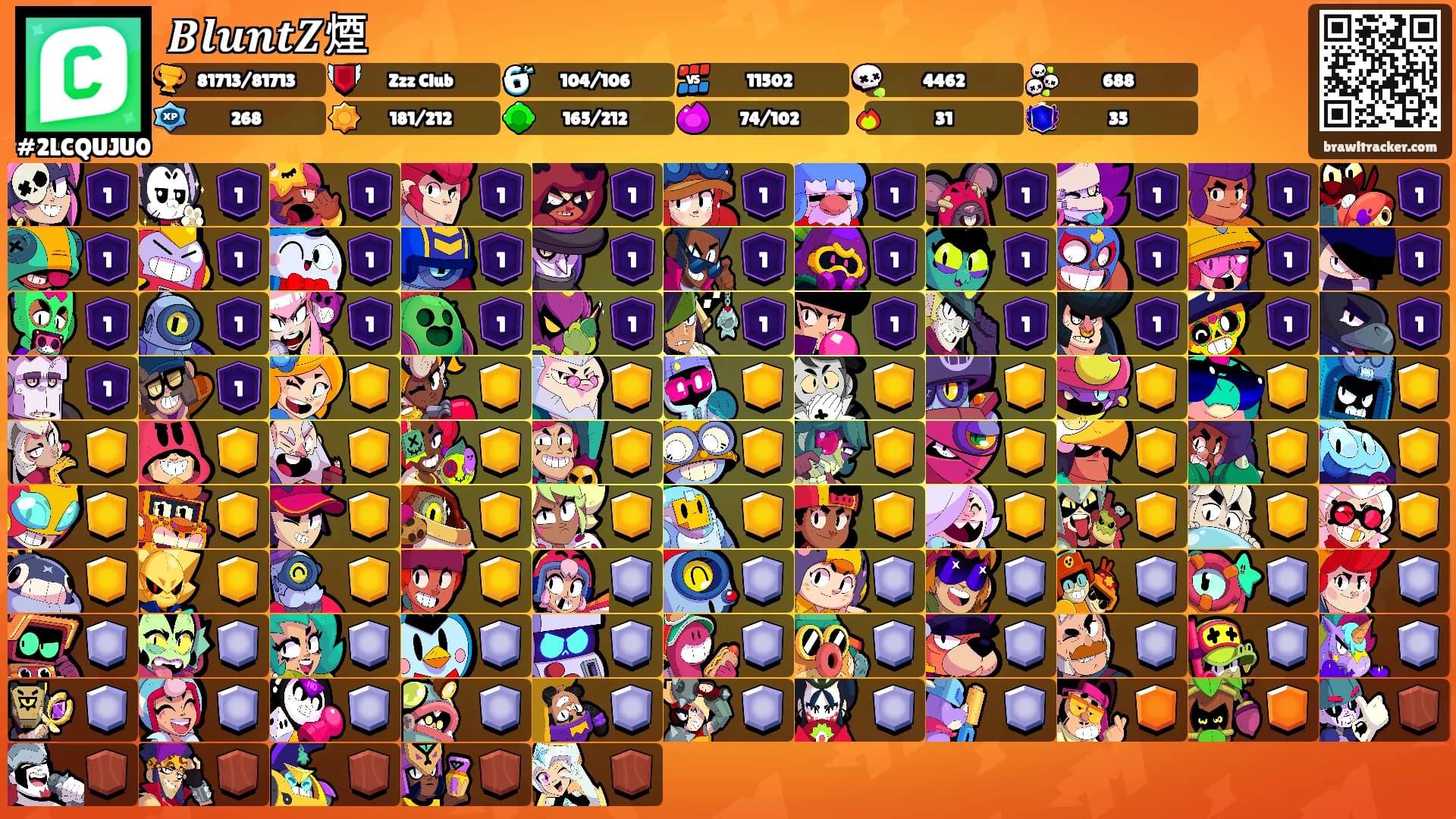 𝑩𝒍𝒖𝒏𝒕𝒁煙's Ranks