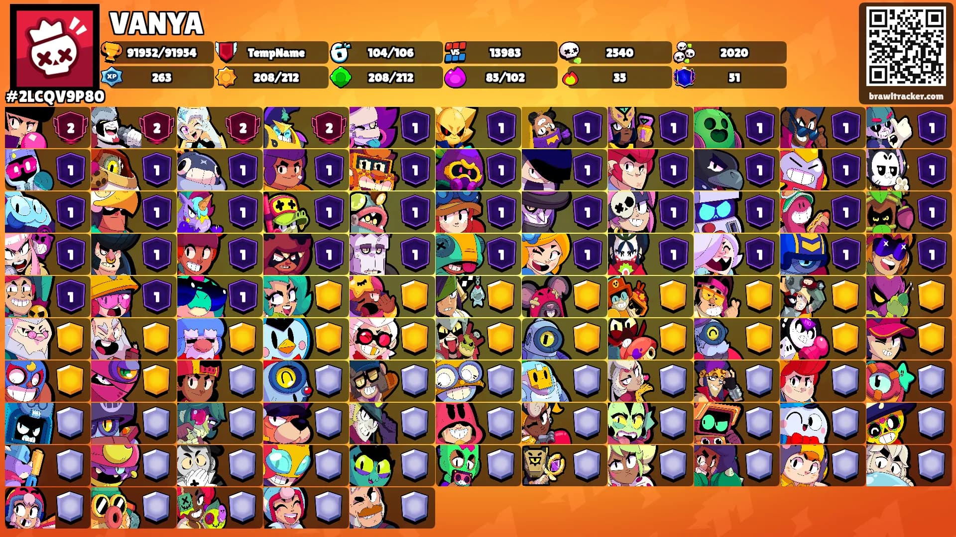 VANYA's Ranks
