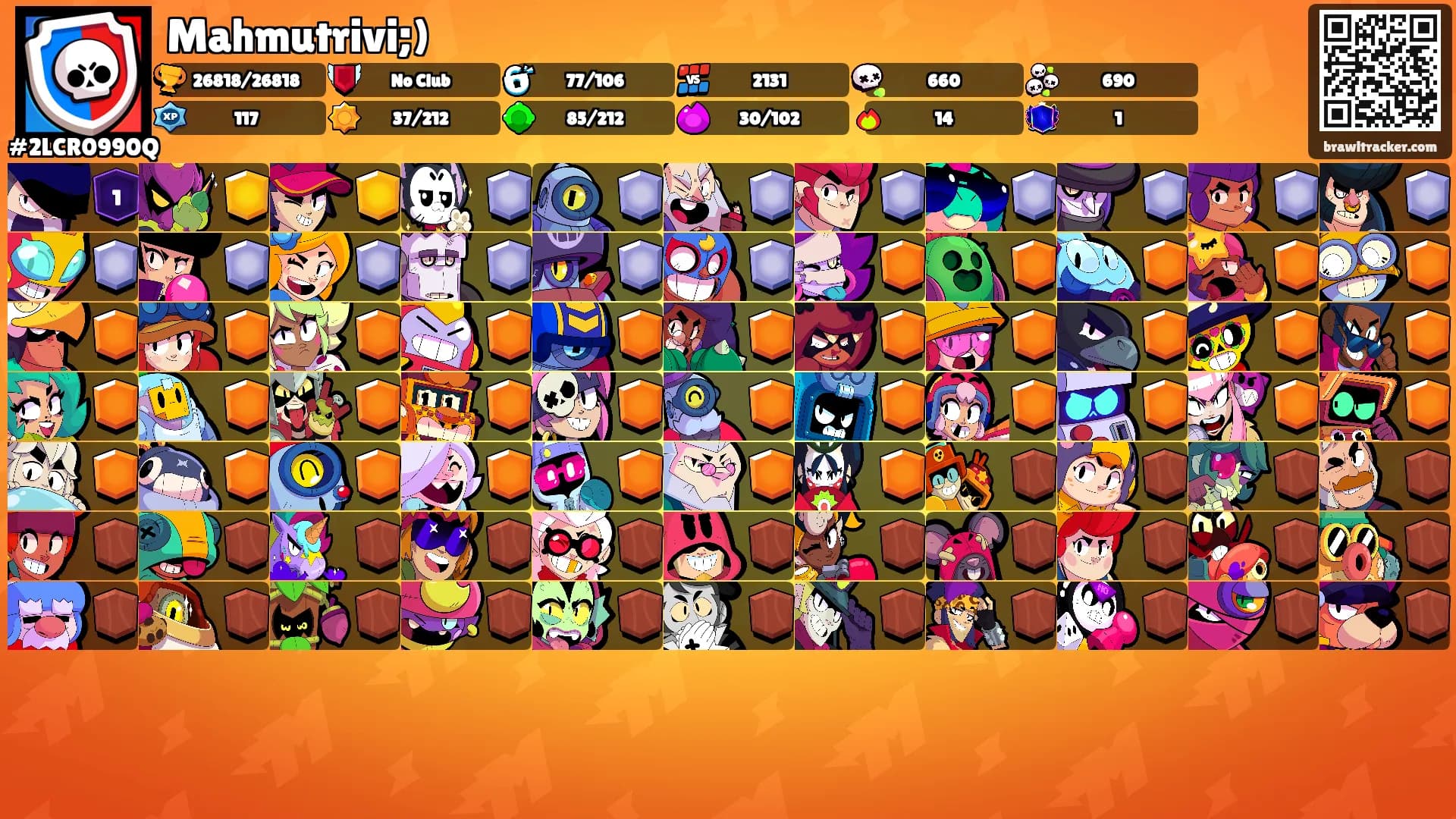 Mahmutrivi;)'s Ranks