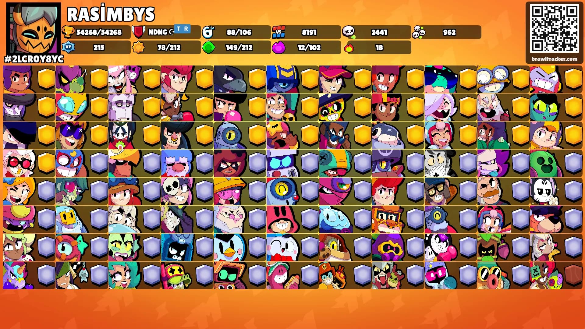 RASİMBYS's Ranks
