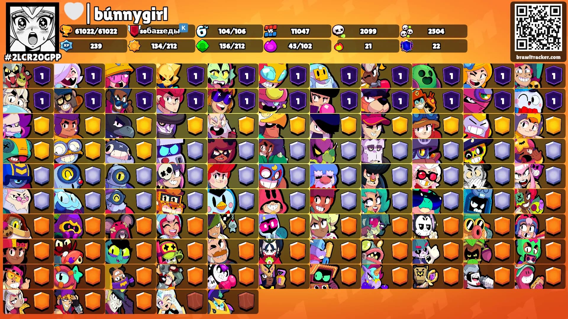 🤍|búnnygirl's Ranks
