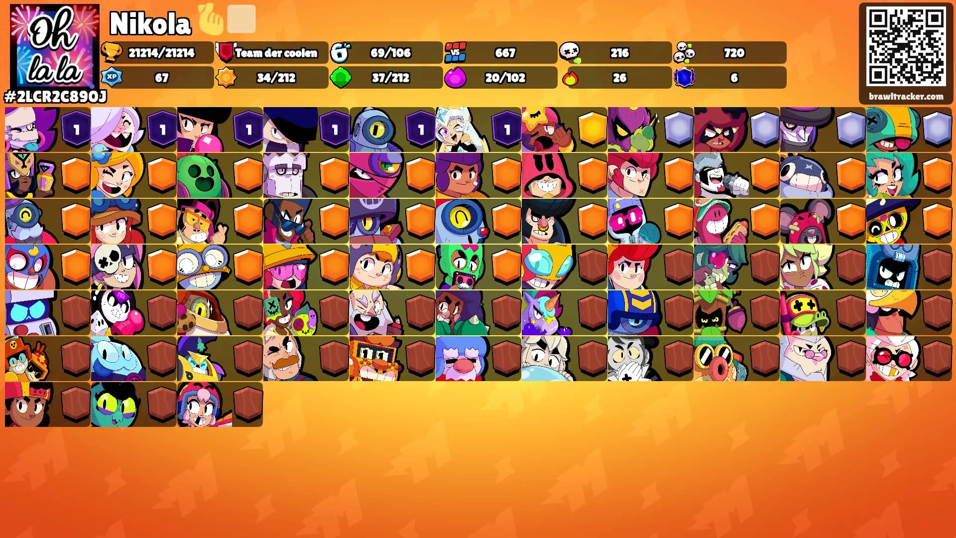 Nikola 🫰🏼's Ranks