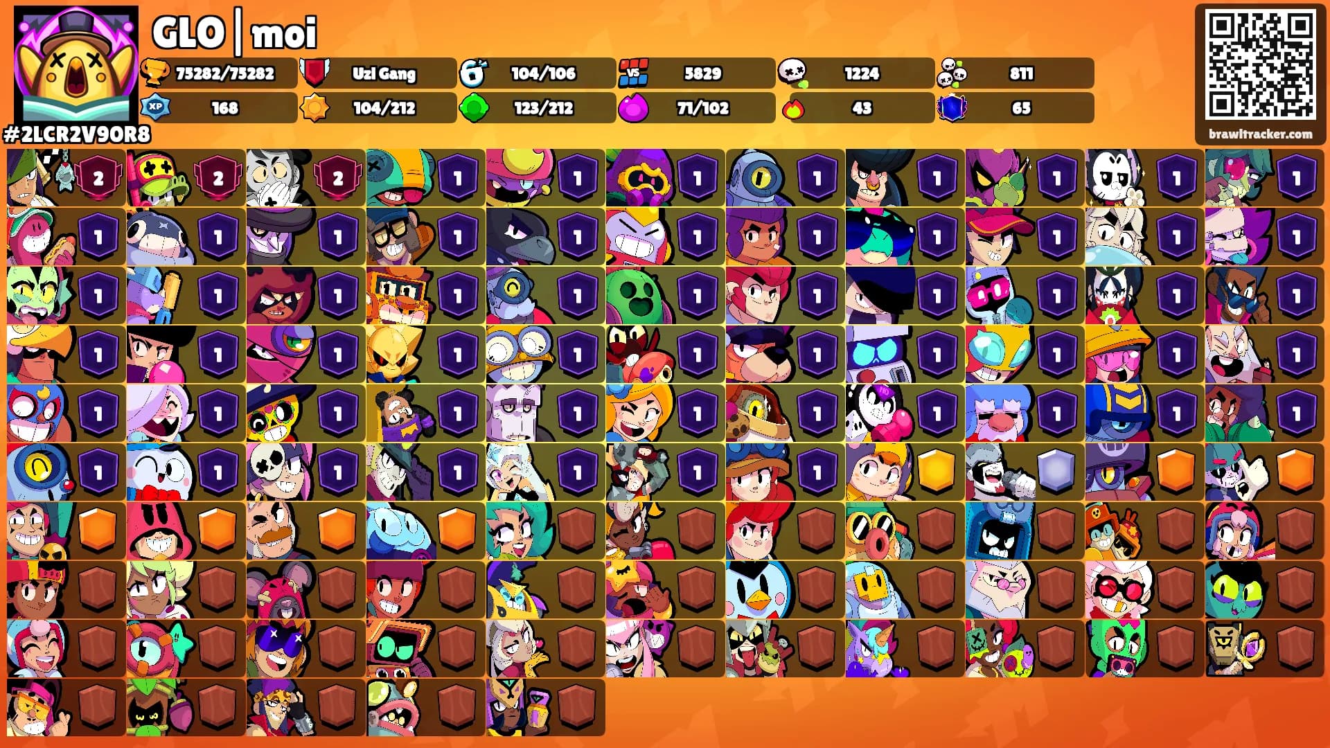 GLO|moi's Ranks