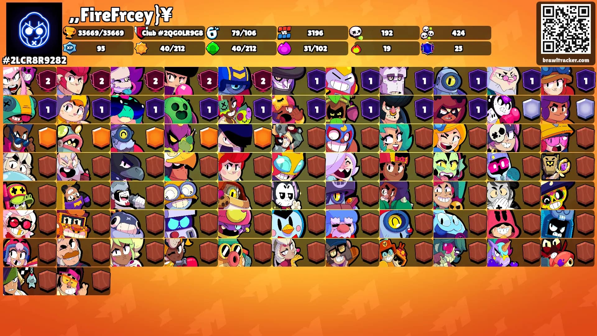 „FireFrcey}¥'s Ranks