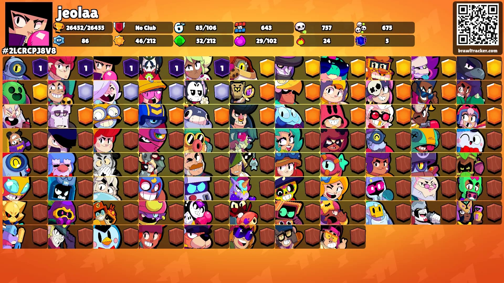 jeolaa's Ranks