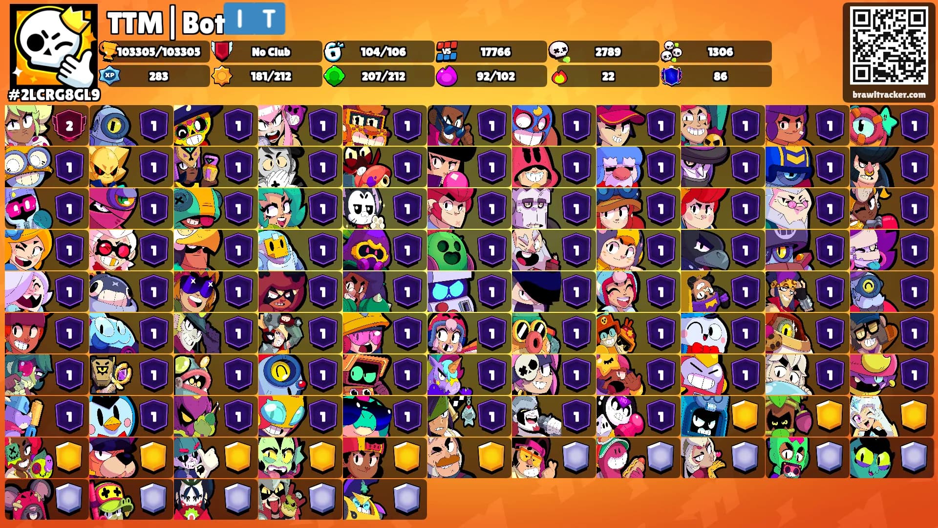 TTM|Bot🇮🇹's Ranks