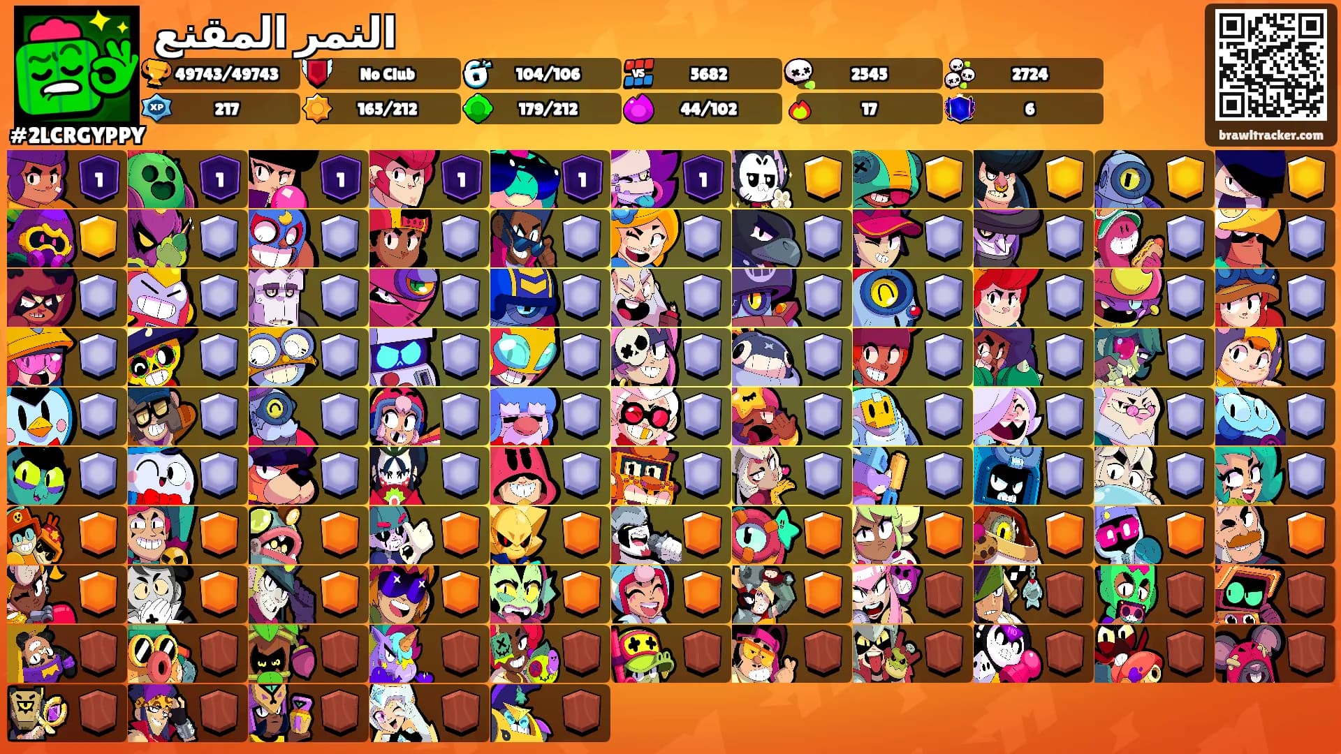النمر المقنع's Ranks