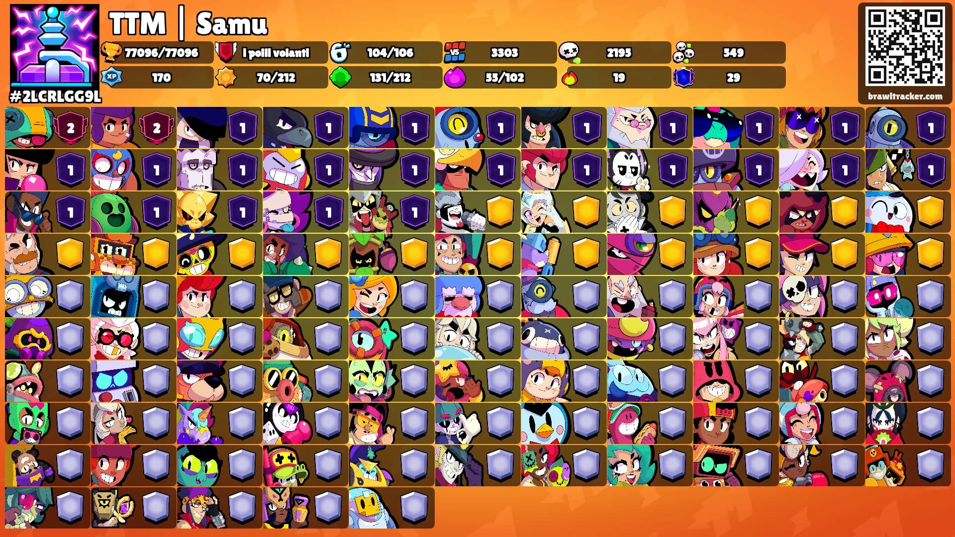 TTM | Samu's Ranks