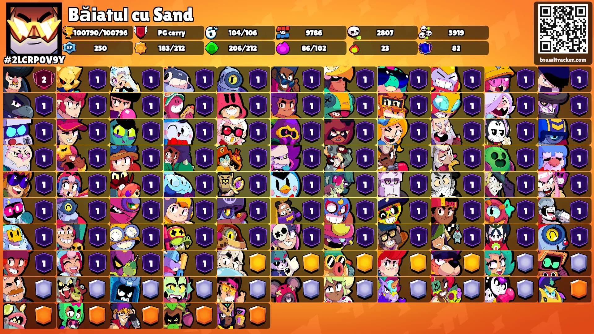 Băiatul cu Sand's Ranks