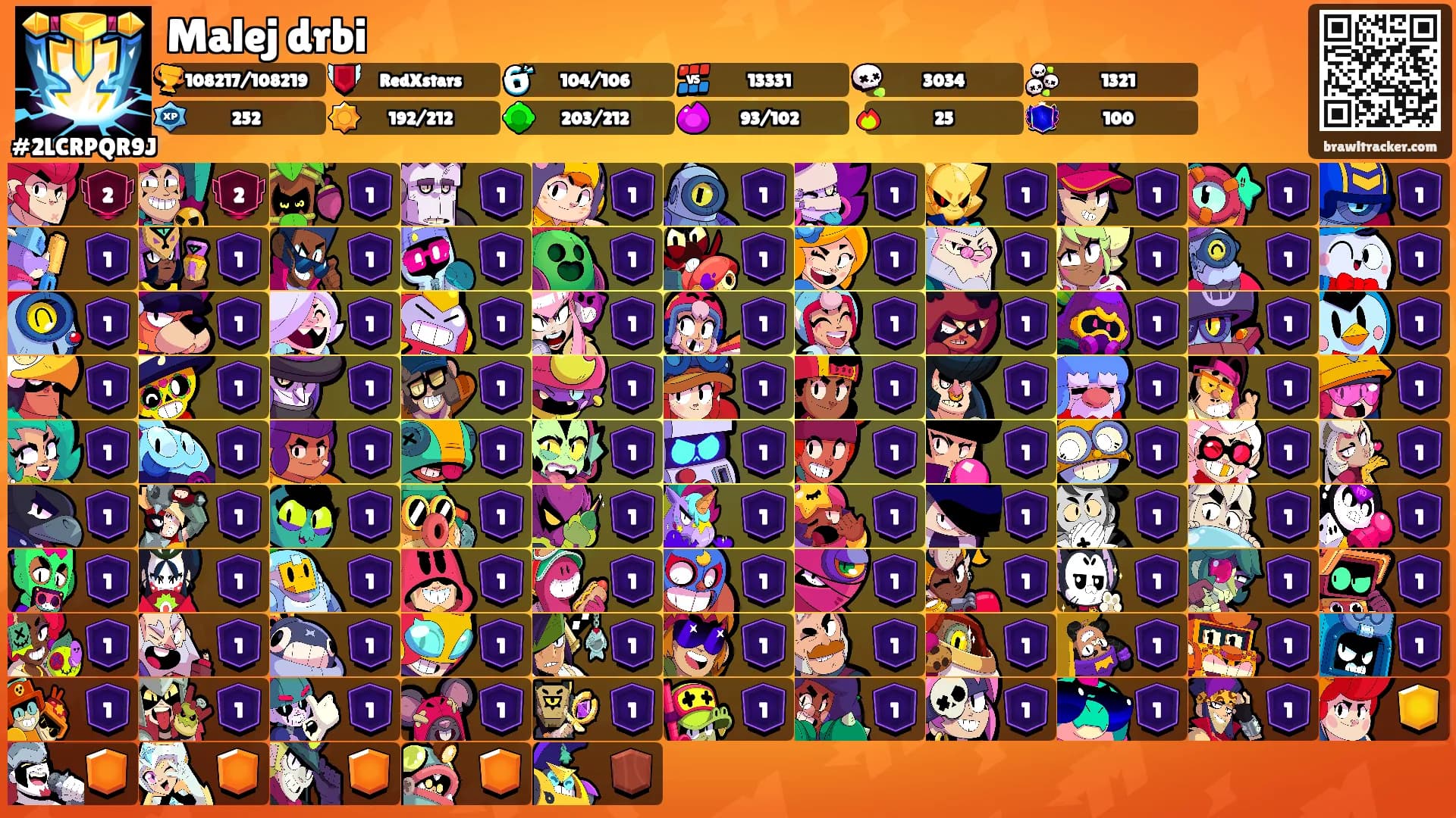 Malej drbi's Ranks