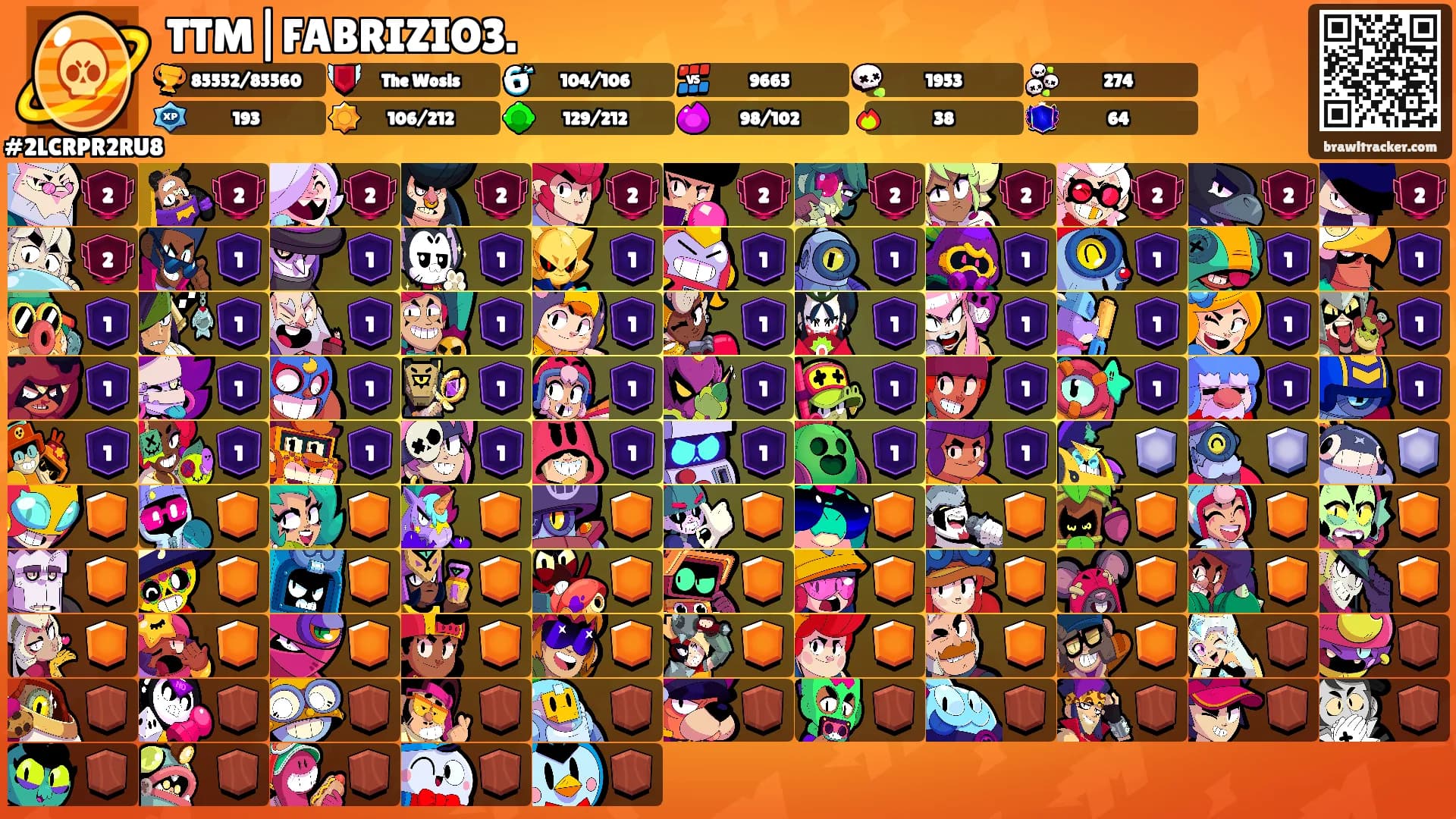 TTM|FABRIZIO3.'s Ranks