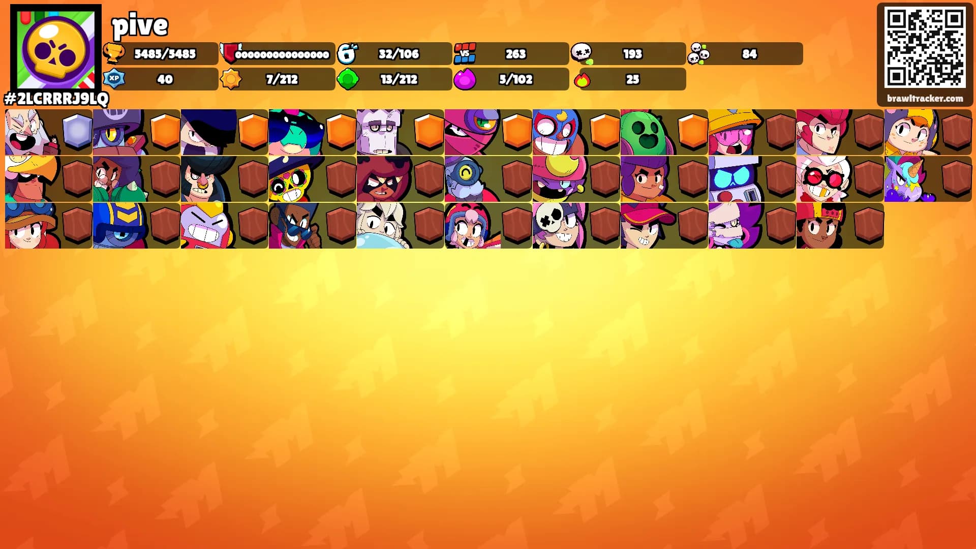 pive's Ranks