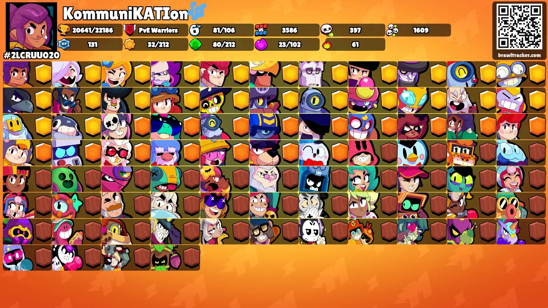 KommuniKATIon🎶's Ranks