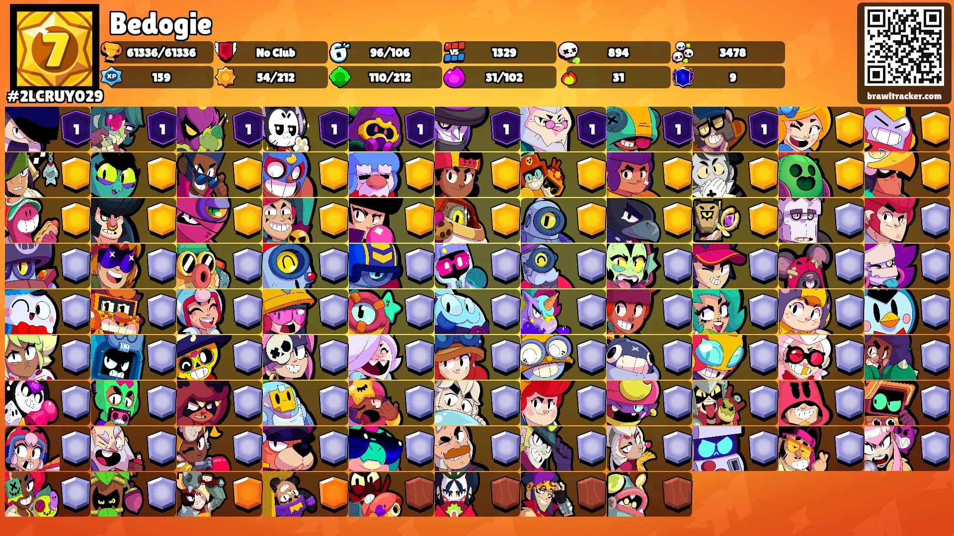 Bedogie's Ranks