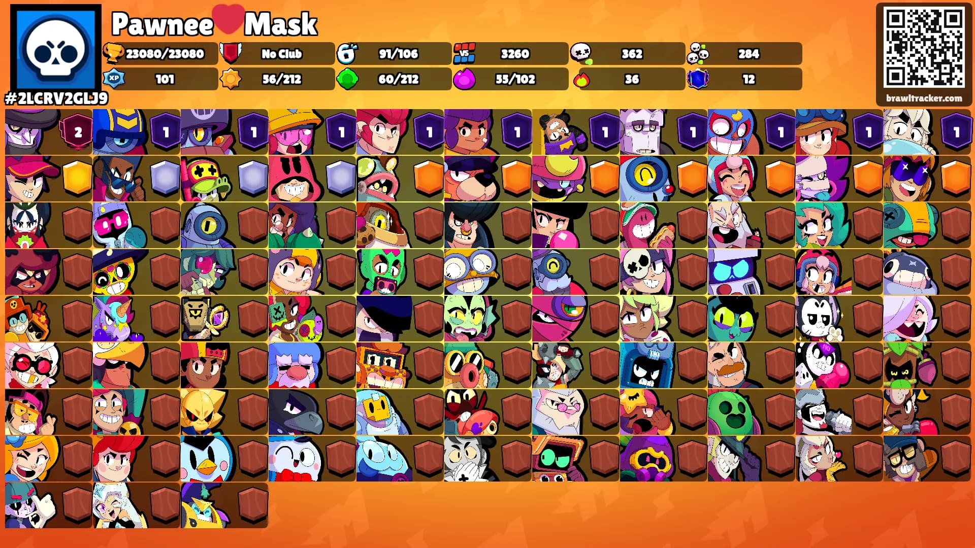 Pawnee❤️Mask's Ranks