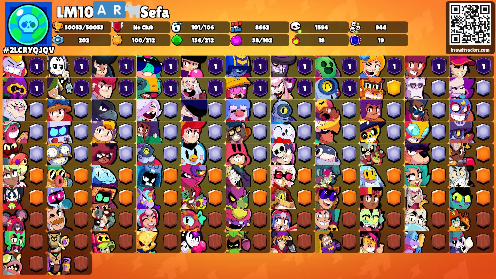 LM10🇦🇷🐐Sefa's Ranks