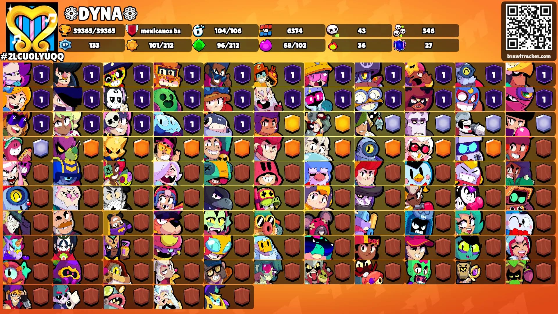 ❁DYNA❁'s Ranks