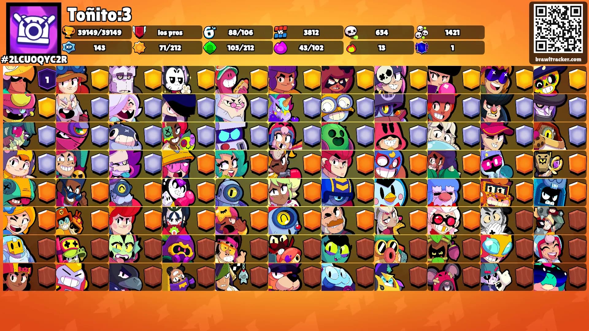 Toñito:3's Ranks