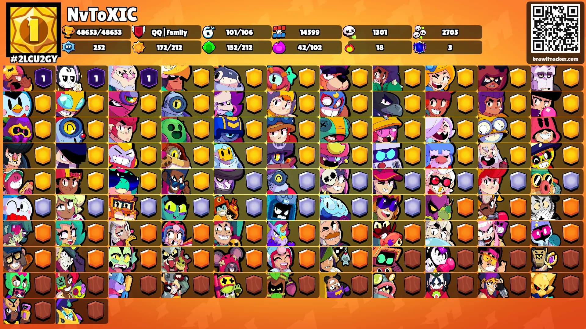 NvToXIC's Ranks