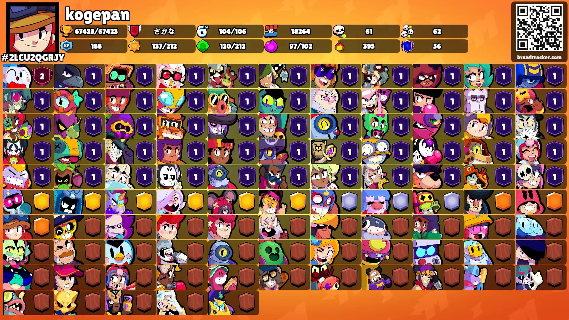 kogepan's Ranks