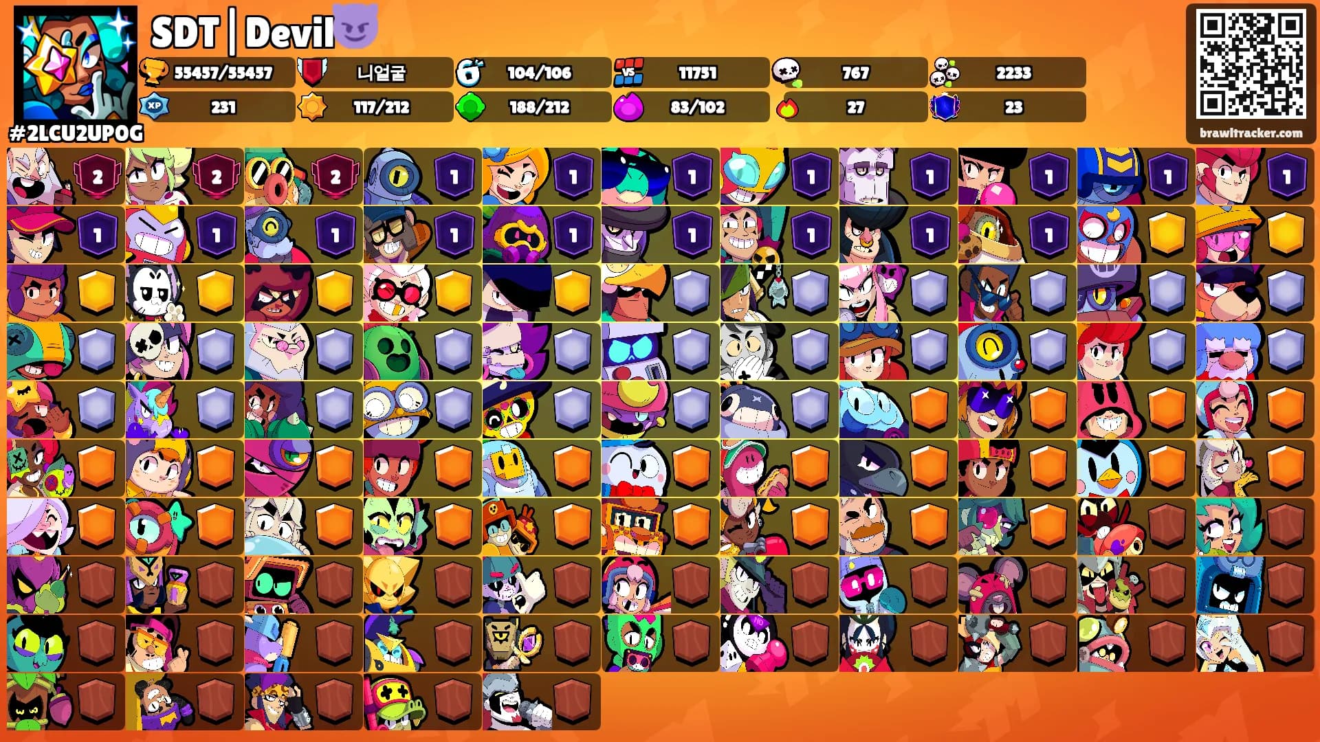 SDT|Devil😈's Ranks