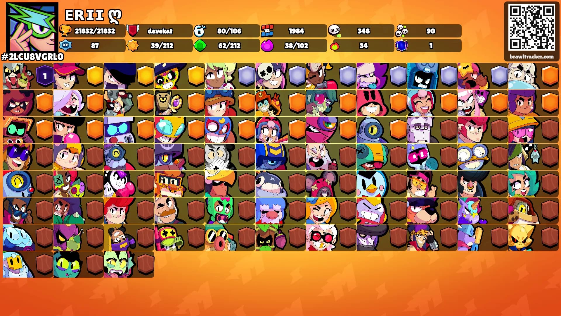 ᴇʀɪɪ ღ's Ranks
