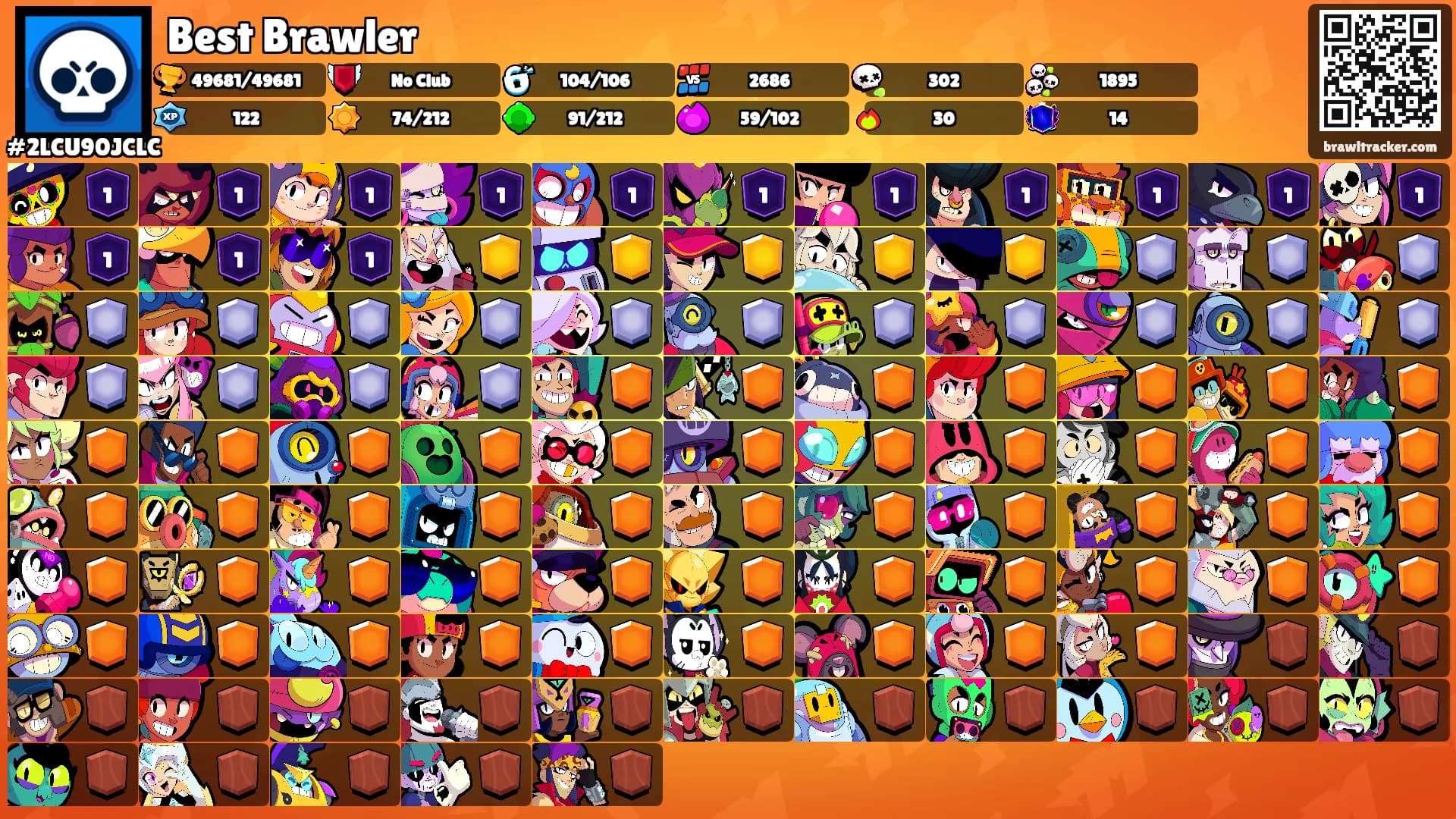 Best Brawler's Ranks