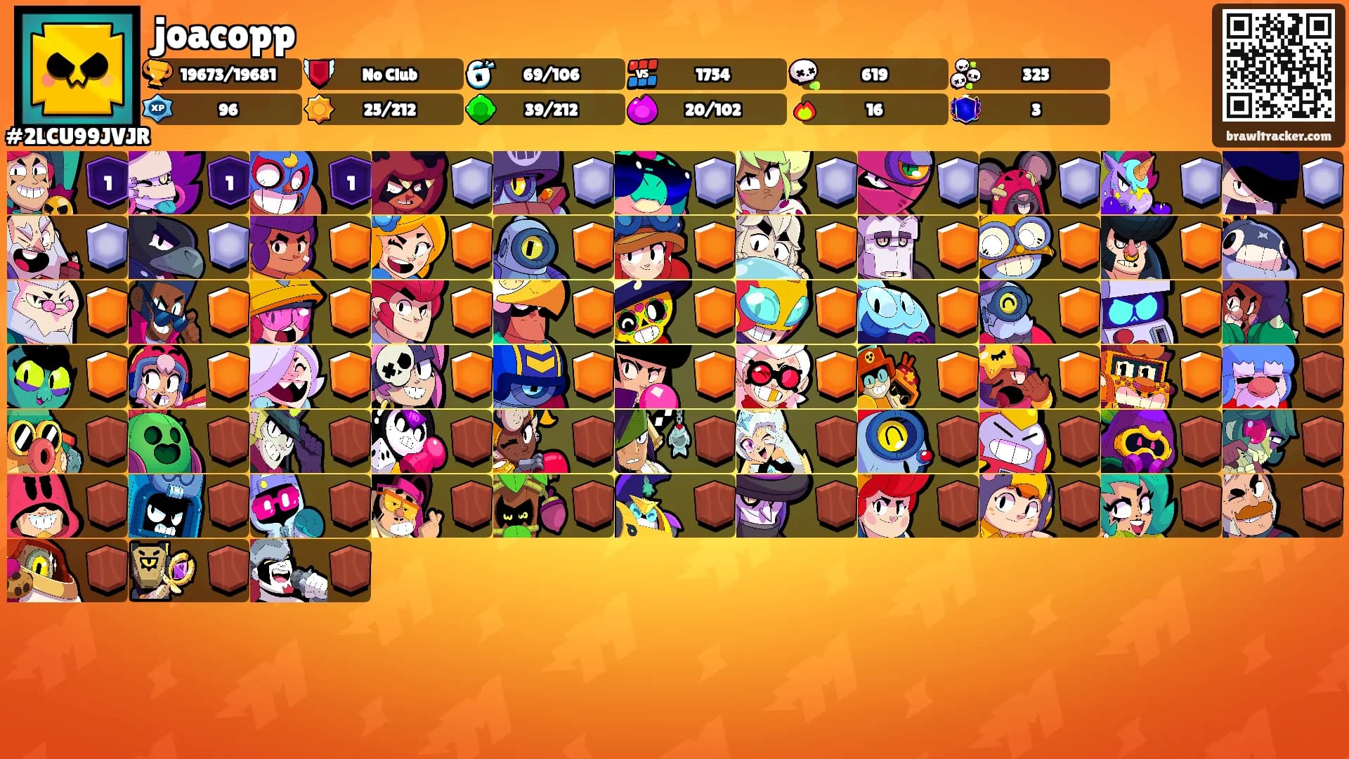 joacopp's Ranks